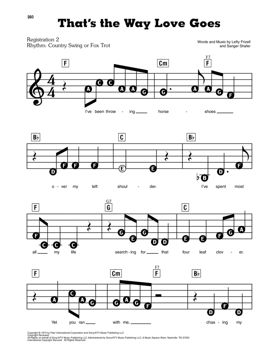 That's The Way Love Goes Electronic Keyboard scores gallery preview page 1