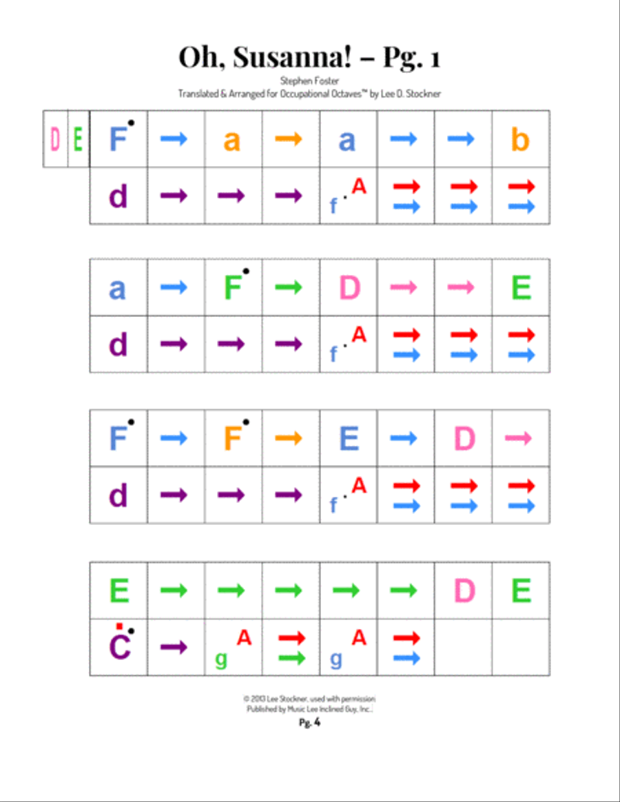 Occupational Octaves Piano™ - Book 5 Piano Solo scores gallery preview page 6