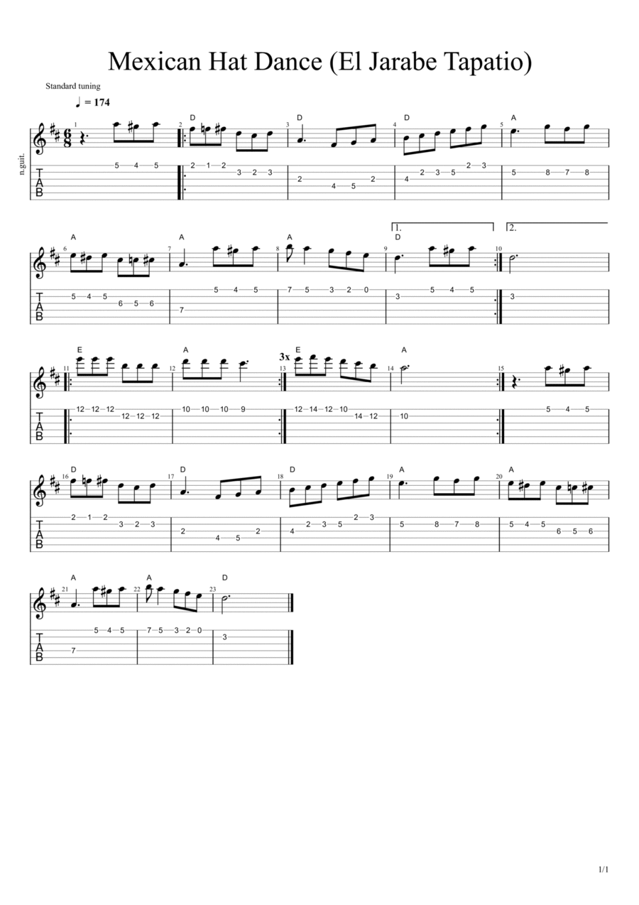 Mexican Hat Dance (El Jarabe Tapatio) Acoustic Guitar scores gallery preview page 1