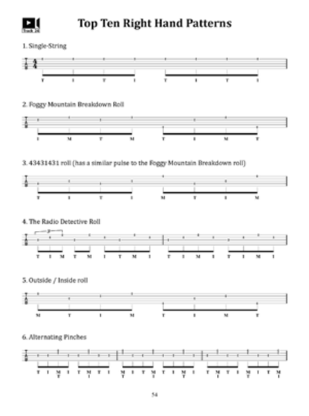 On the Outside Looking Out: 5-String Banjo Beyond Bluegrass