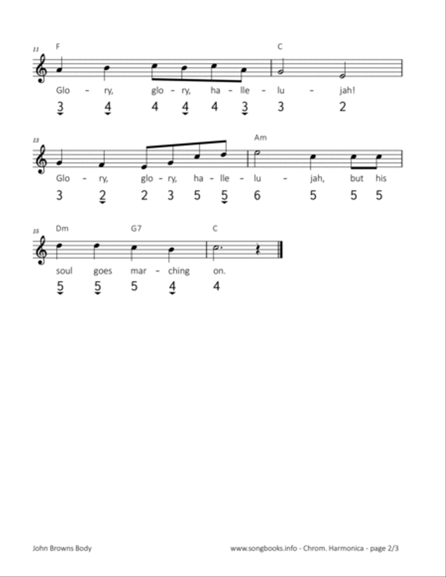 John Browns Body Harmonica scores gallery preview page 2
