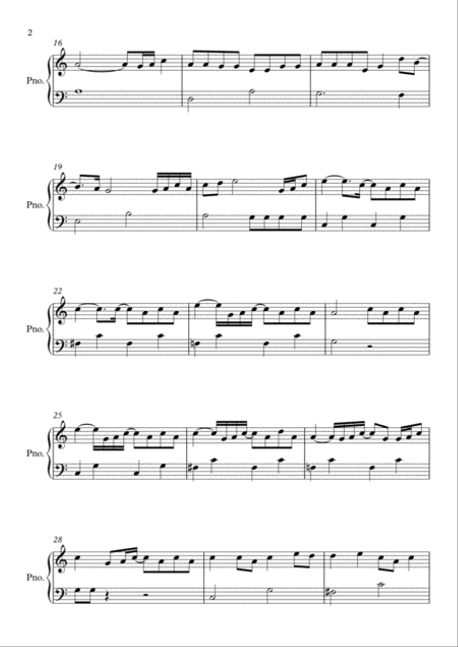 Love On Top Easy Piano scores gallery preview page 2
