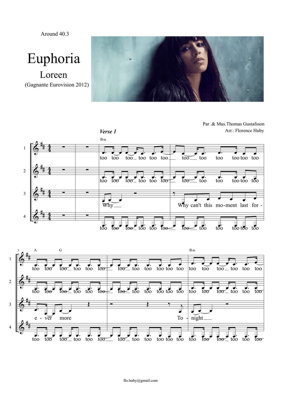 Euphoria SSAA scores gallery preview page 1
