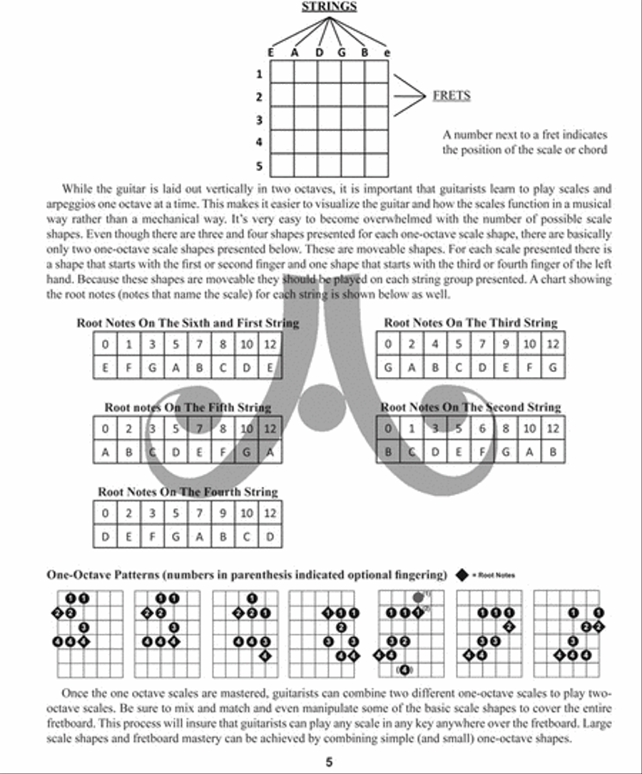 Volume 1 For Guitar - How To Play Jazz & Improvise Electric Guitar scores gallery preview page 6