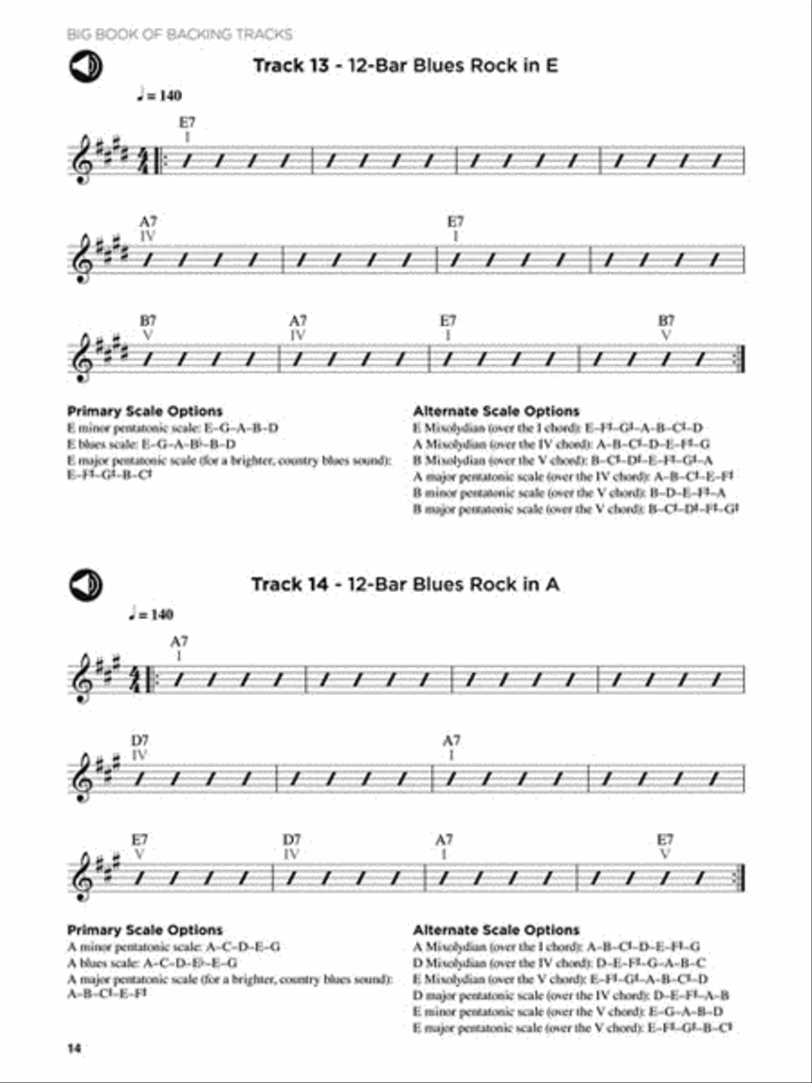 Big Book of Backing Tracks Electric Guitar scores gallery preview page 5