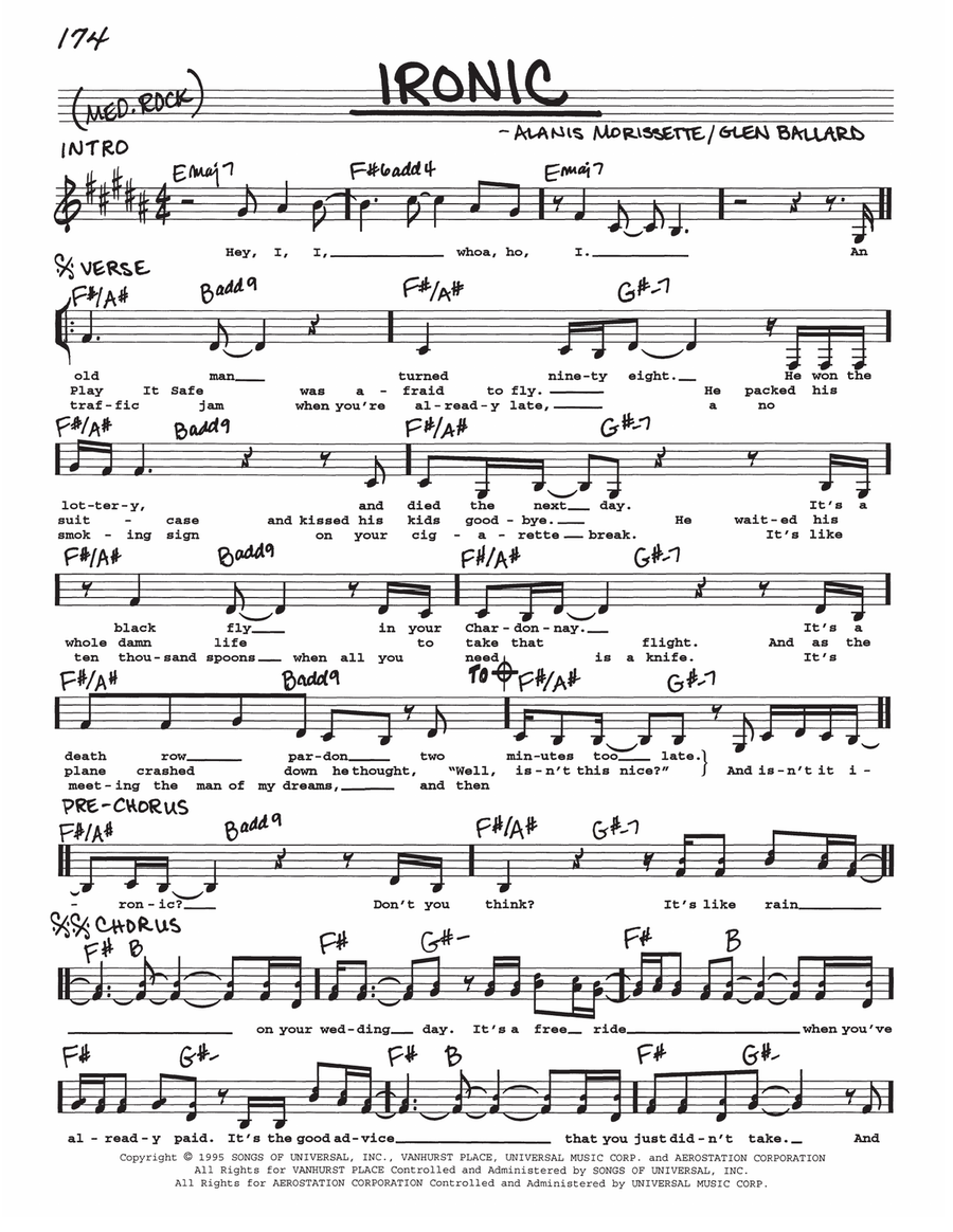 Ironic Voice scores gallery preview page 1