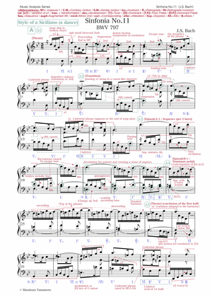 Bach: Sinfonia No.11 in G minor BWV 797 (music analysis)