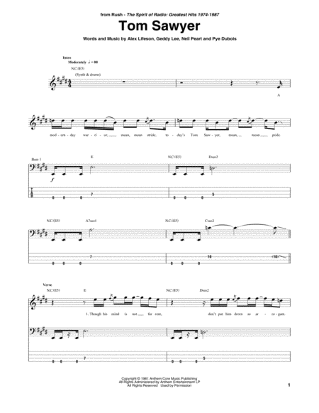 Daddy Issues by The Neighbourhood Sheet music for Guitar, Bass guitar, Drum  group (Concert Band)