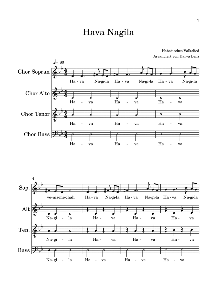 Hava Nagila Hava Nagila A Cappella scores gallery preview page 1