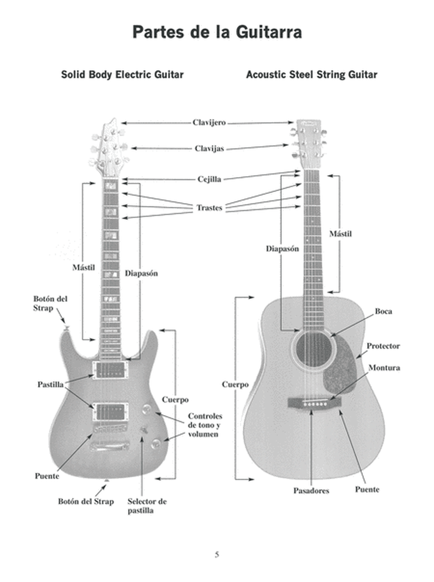 Primeras Lecciones Guitarra para Principiantes: Aprender Notas / Tocando Solos image number null