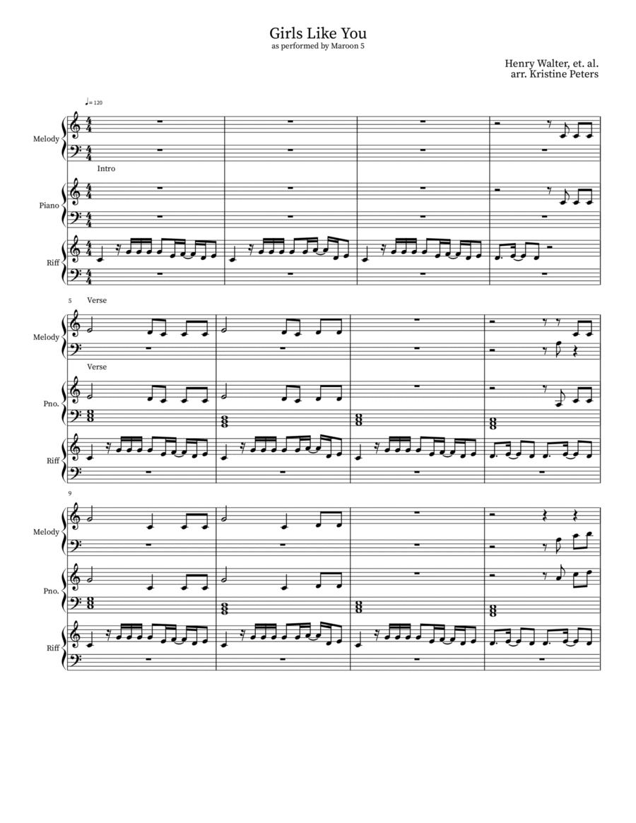 Girls Like You 2 Pianos, 4-Hands scores gallery preview page 1