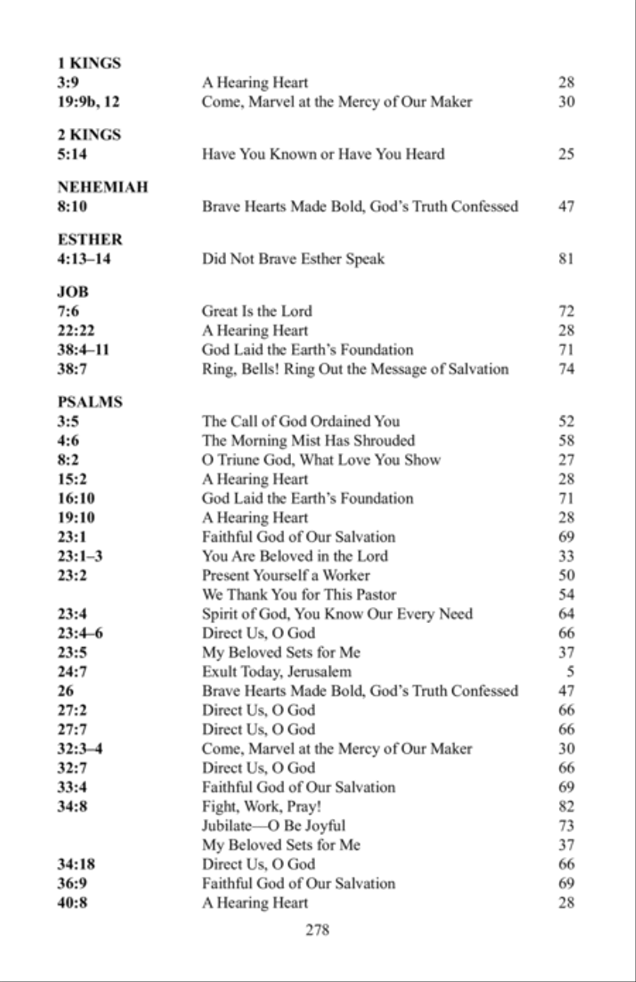 Marvel at the Mercy: The Hymns of Stephen P. Starke, Volume 2 Hymn Anthems scores gallery preview page 19