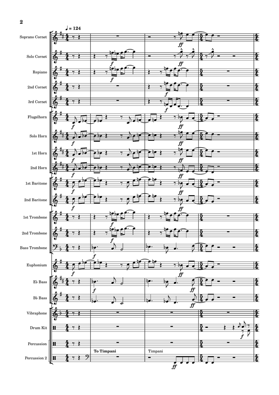 Can You Feel It Brass Band scores gallery preview page 2