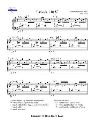Prelude in C Major, BWV 846
