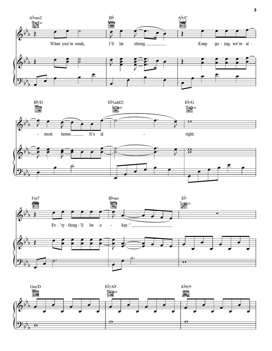 It's Alright Piano, Vocal, Guitar scores gallery preview page 3