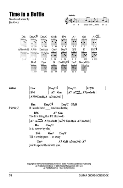 Jim Croce – Guitar Chord Songbook