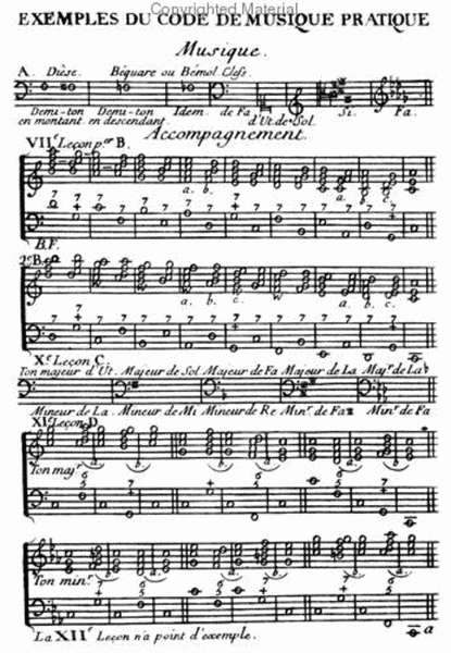 Methods & Treatises Jean-Philippe Rameau - 3 Volumes - France 1600-1800