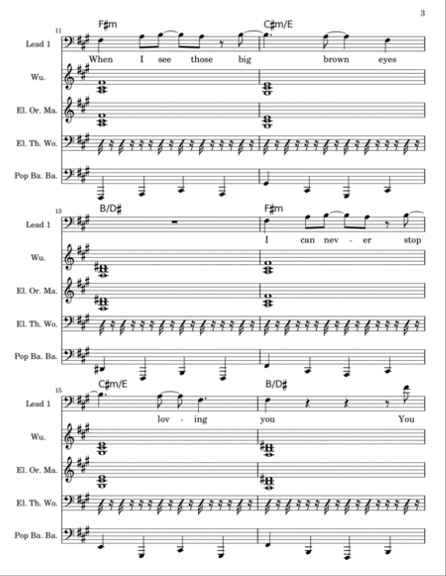 Head Over Heels Easy Piano scores gallery preview page 3