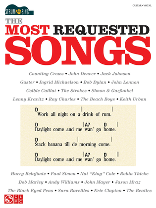 Book cover for The Most Requested Songs