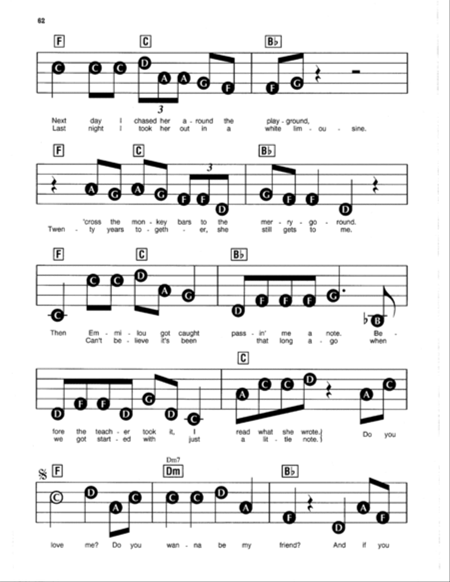 Check Yes Or No Electronic Keyboard scores gallery preview page 2