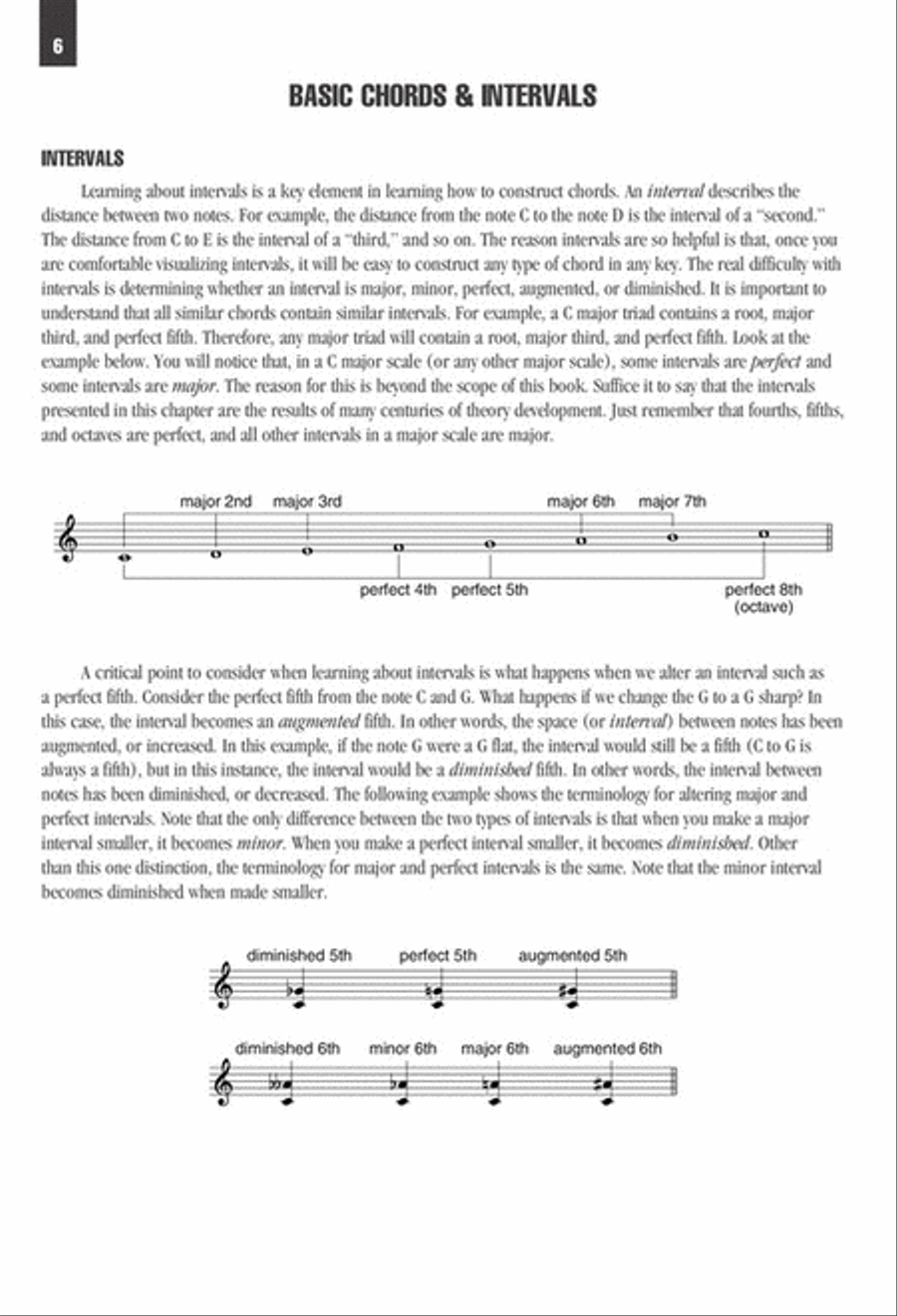 Picture Chord Encyclopedia for Keyboard