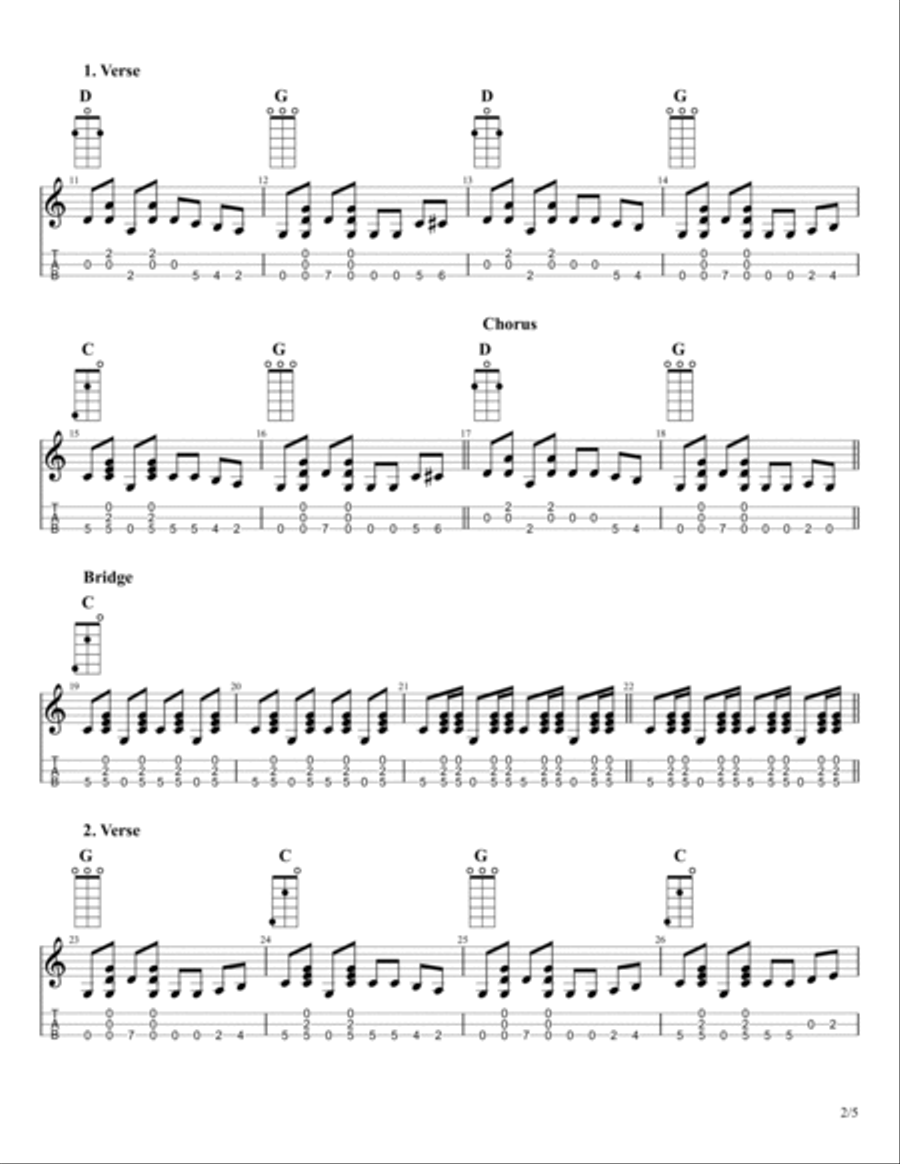 I Walk The Line Electric Guitar scores gallery preview page 2