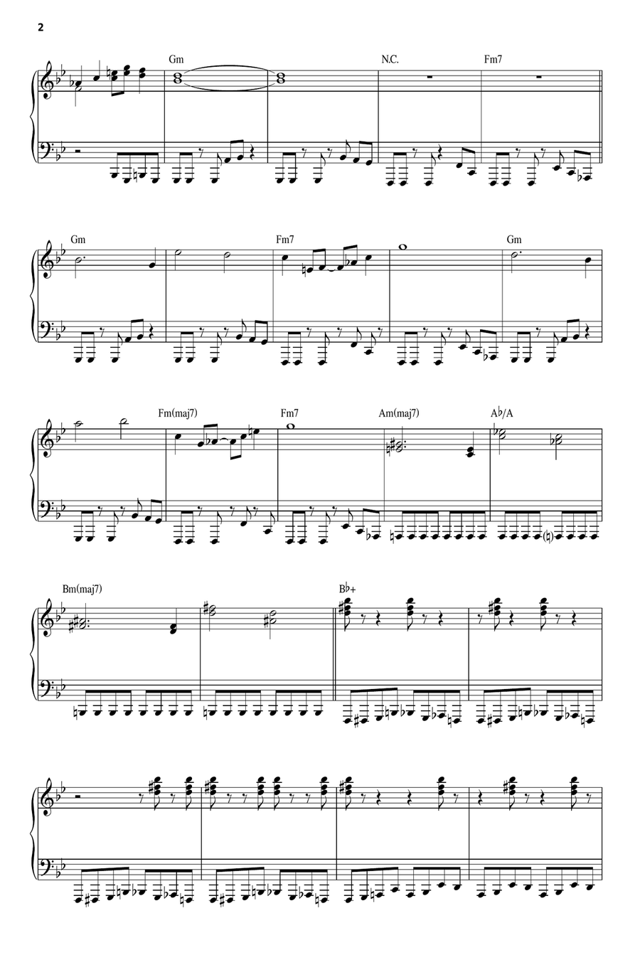 Friday The 13th Theme Guitar scores gallery preview page 2