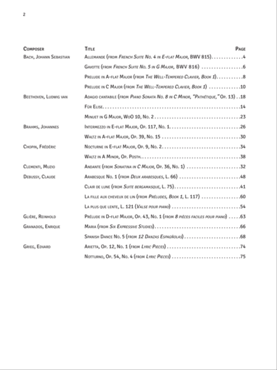 The Professional Pianist -- Classical Solos Piano Solo scores gallery preview page 3