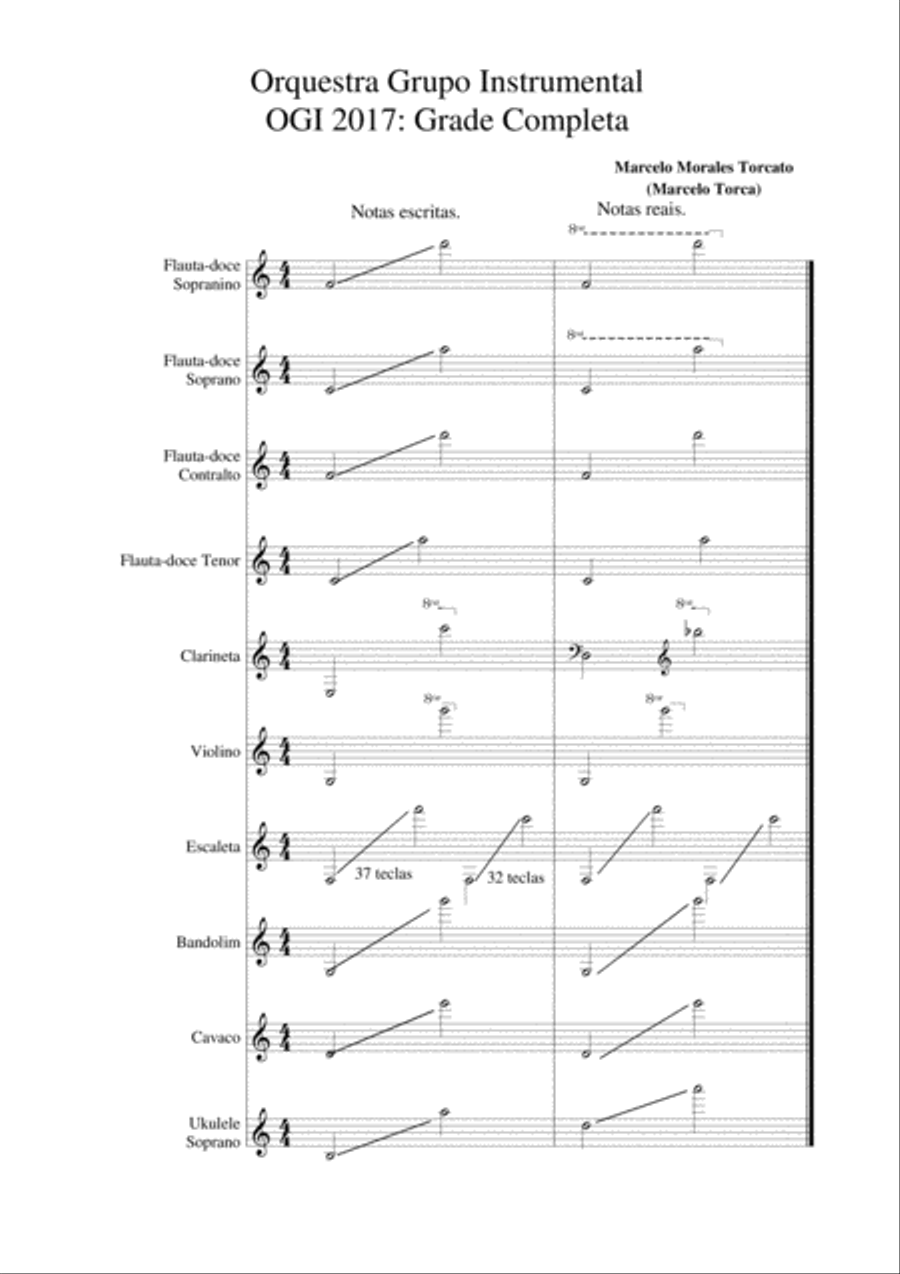 OGI 2017: Instrumentos Musicais