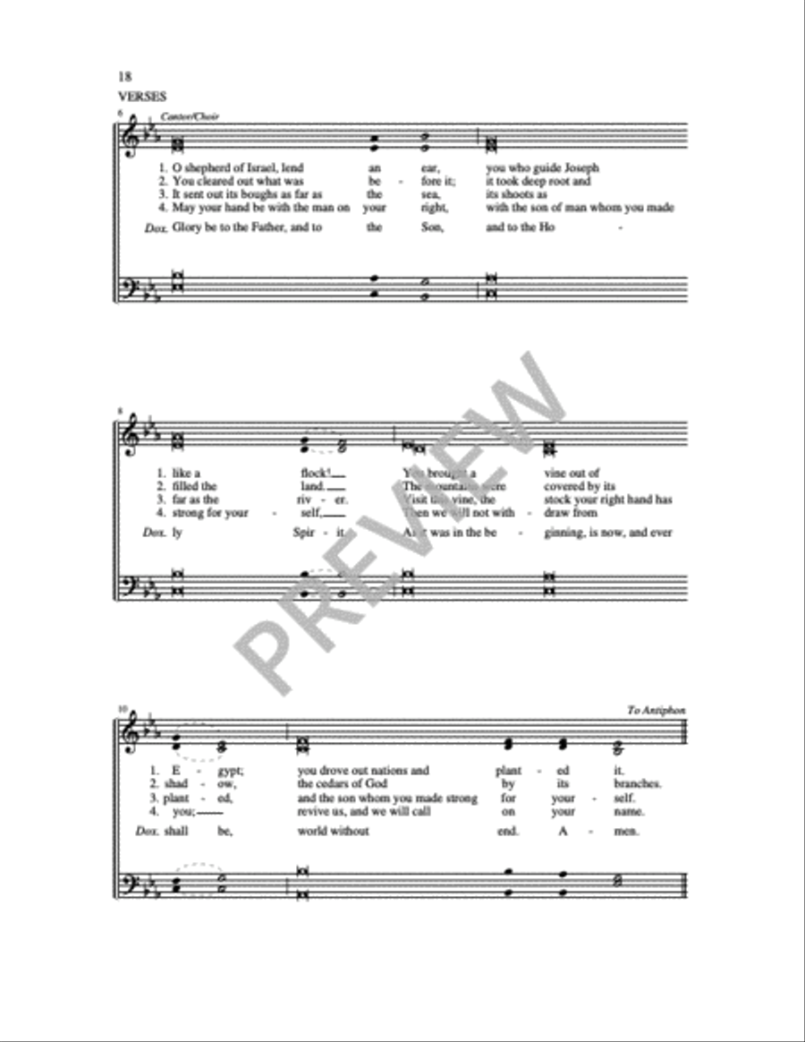 Communion Antiphons for Easter