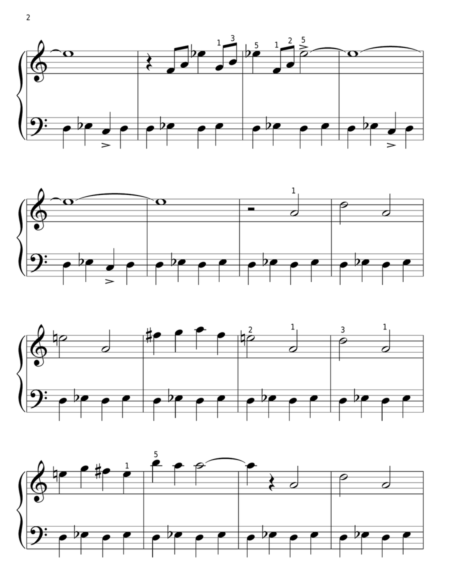 Theme from Jaws Easy Piano scores gallery preview page 2
