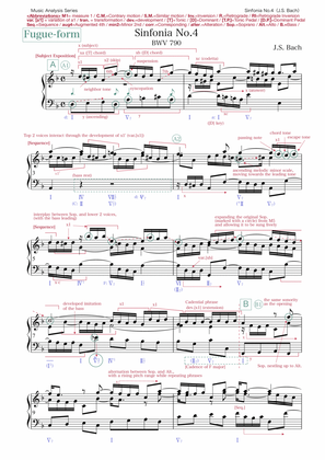 Bach: Sinfonia No.4 in D minor BWV 790 (music analysis)