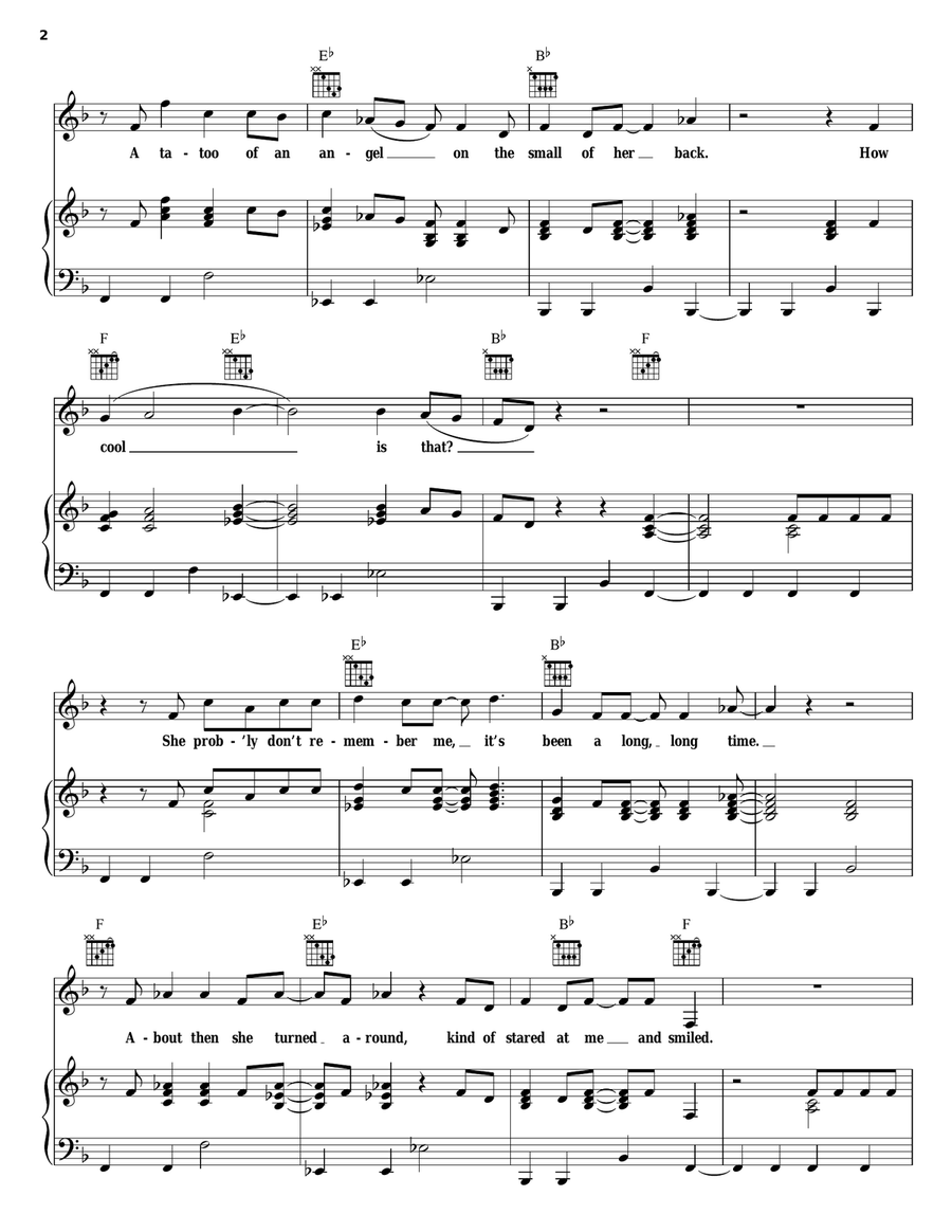 How Cool Is That Piano, Vocal, Guitar scores gallery preview page 2