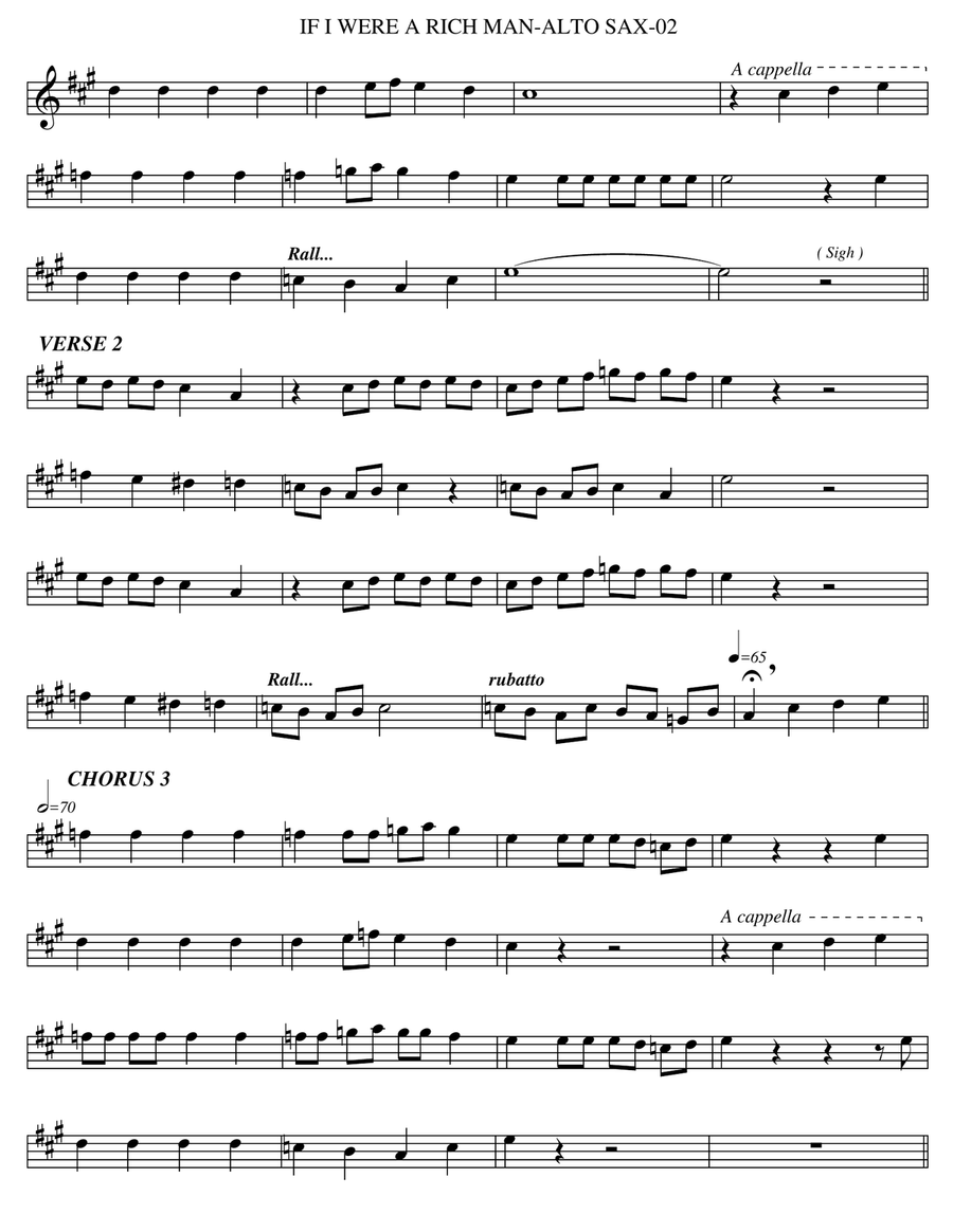 If I Were A Rich Man Alto Saxophone scores gallery preview page 2