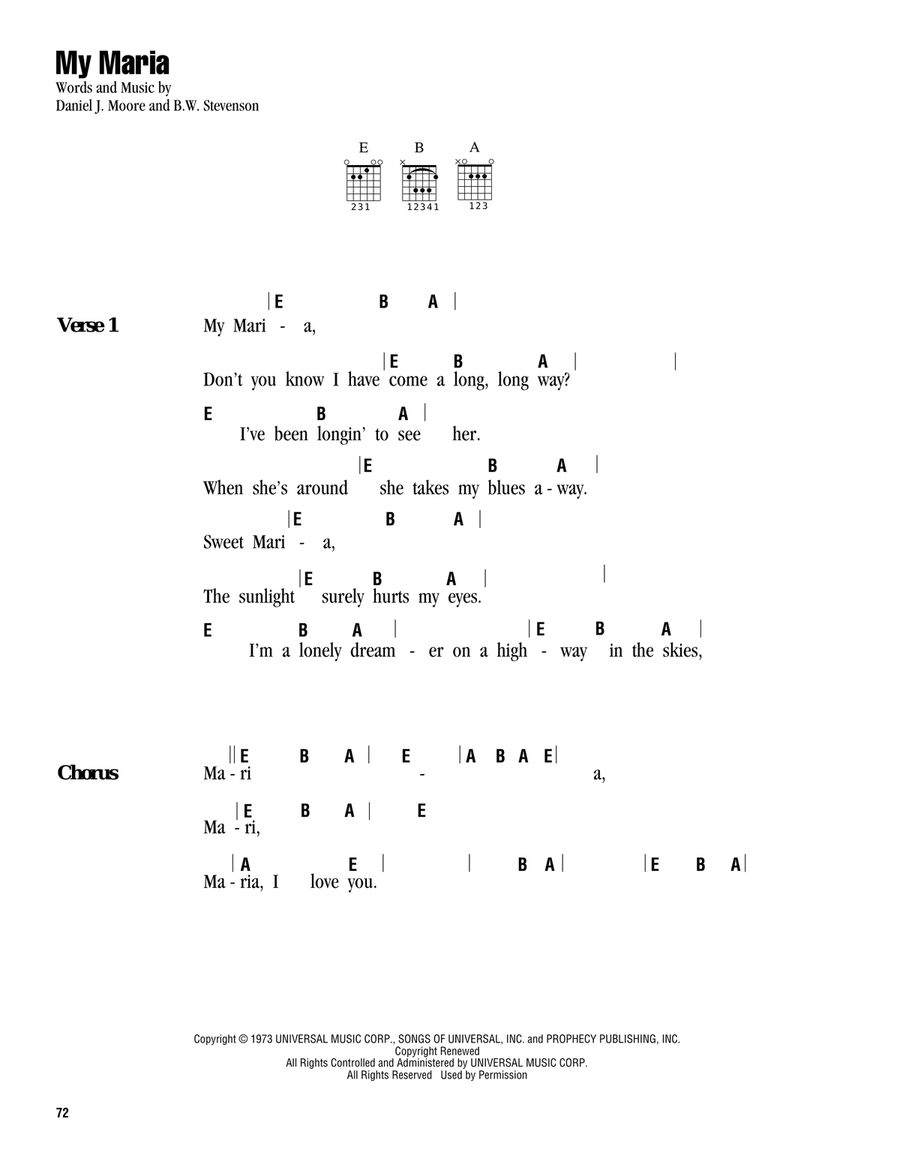 My Maria Acoustic Guitar scores gallery preview page 1
