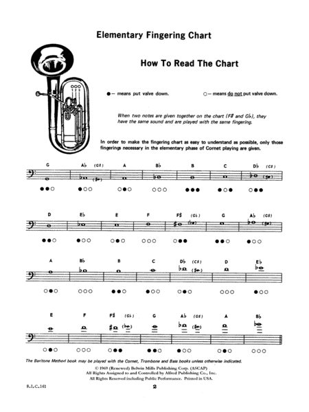Student Instrumental Course Baritone (B.C.) Student