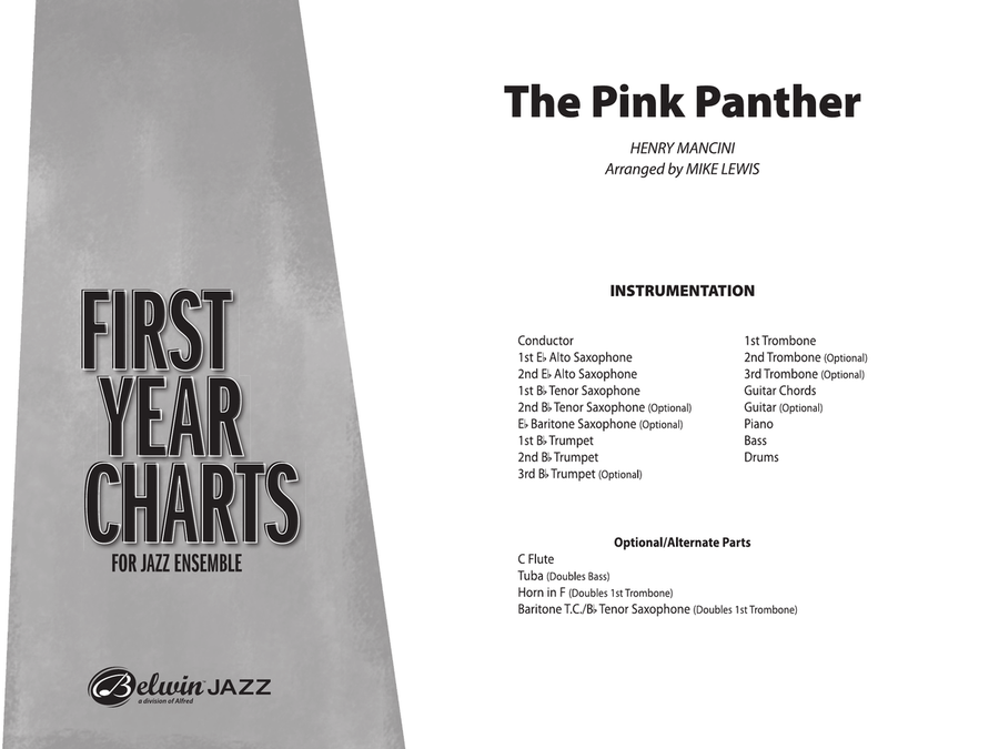 The Pink Panther: Score