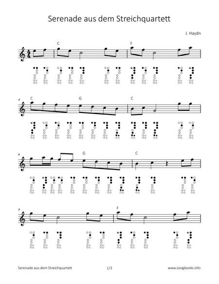 Serenade aus dem Streichquartett image number null
