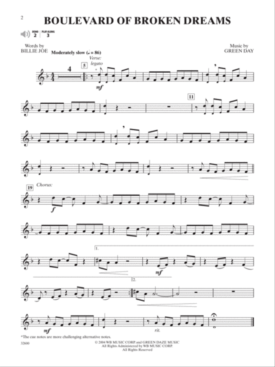 Easy Rock Instrumental Solos, Level 1 Tenor Saxophone scores gallery preview page 3