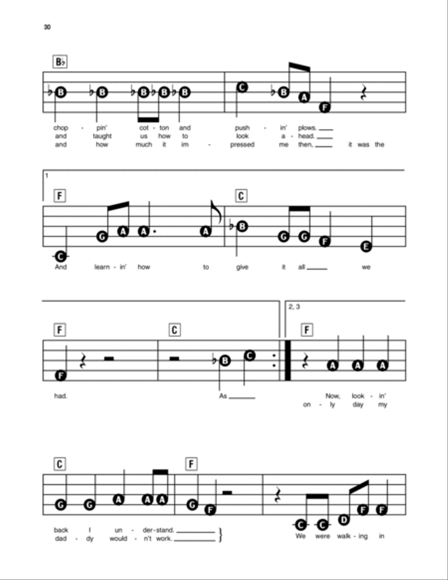 High Cotton Electronic Keyboard scores gallery preview page 2