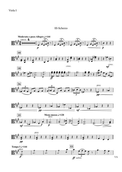 Symphony No.5 in C sharp minor PART 6