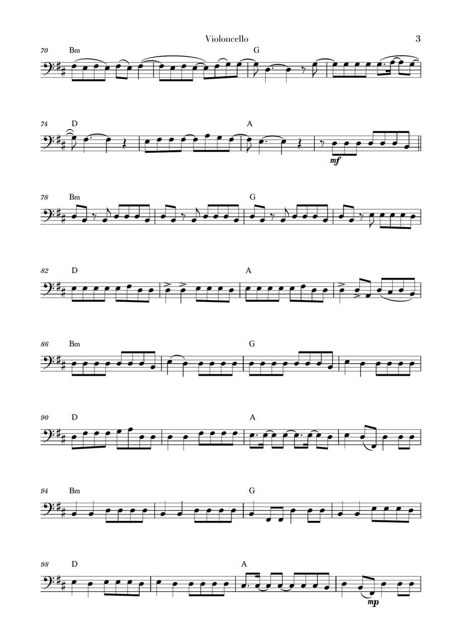Despacito Despacito Cello Solo scores gallery preview page 3