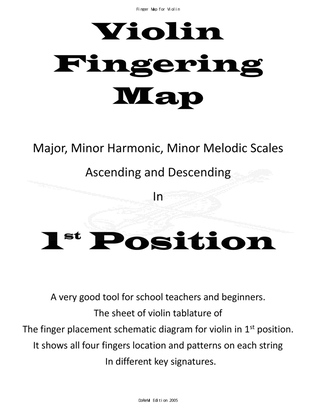 Violin Finger Map in 1st position for All the keys