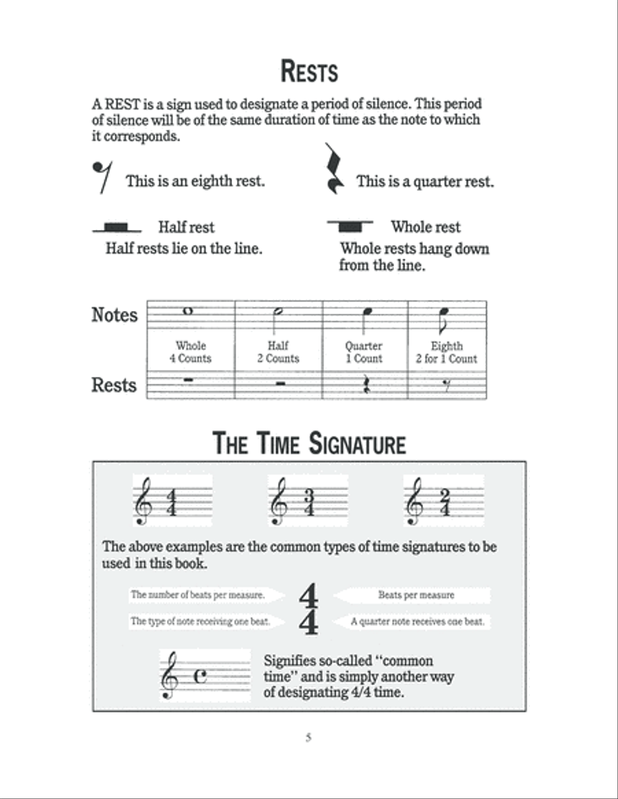 Comprehensive Guitar Note Reading Guide, Volume 1