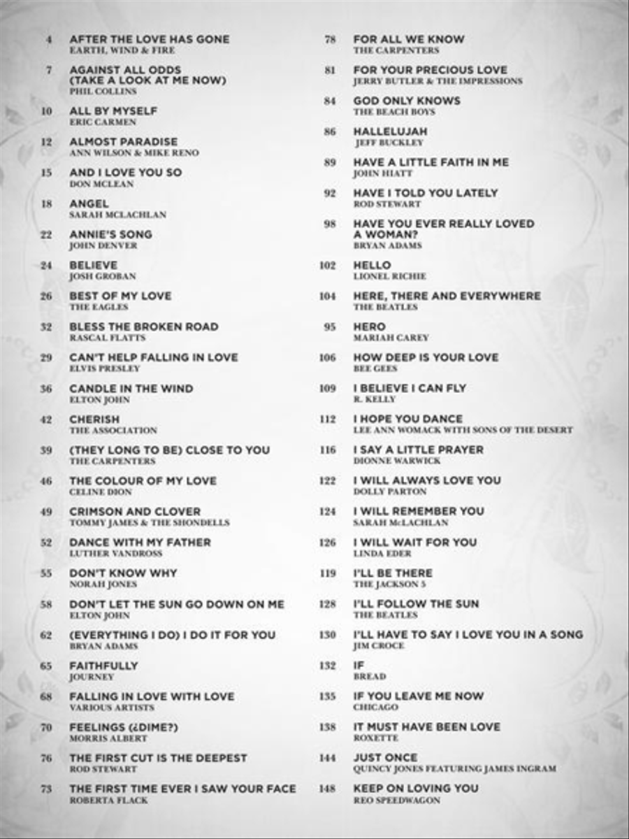 100 Most Beautiful Songs Ever for Fingerstyle Ukulele Guitar Tablature scores gallery preview page 4