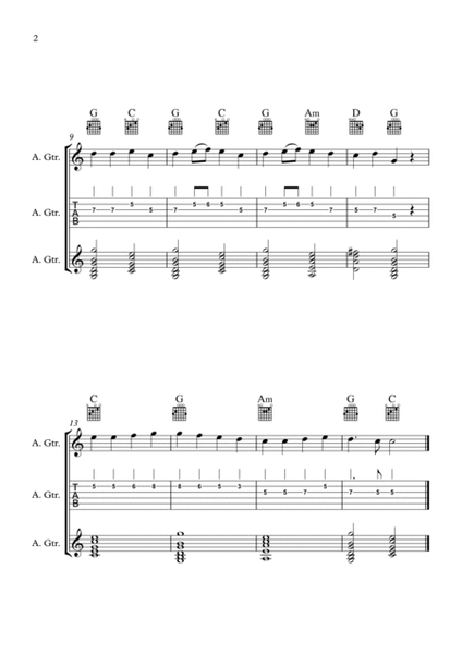 Ode to Joy (Easy Guitar Duet with TAB) image number null