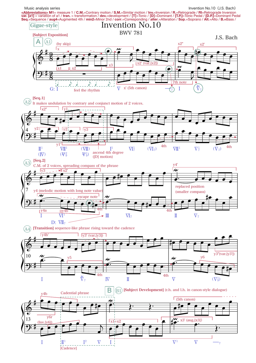 Bach: Two-Part Invention No.10 in G major BWV 781 (music analysis) Piano Method scores gallery preview page 1
