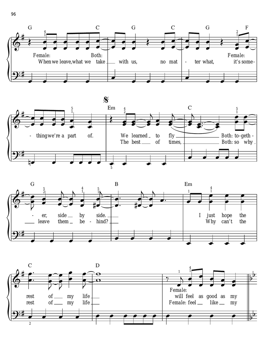 High School Musical Easy Piano scores gallery preview page 2