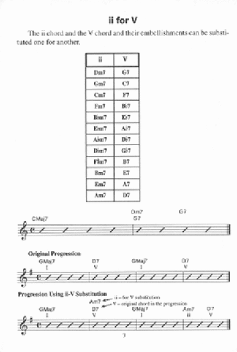 Gig Savers: Chord Substitutions