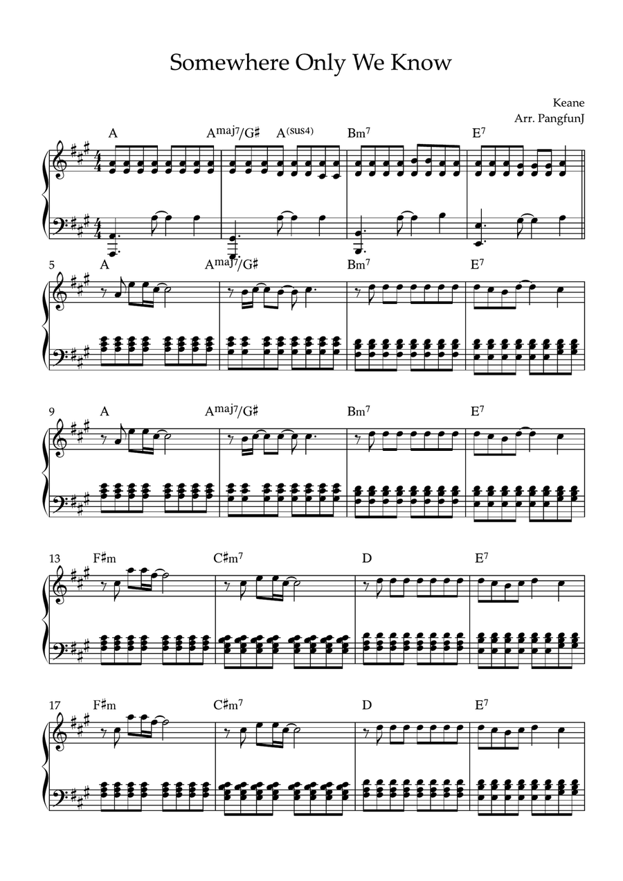 Somewhere Only We Know Easy Piano scores gallery preview page 1